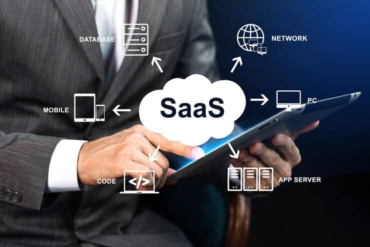 SaaS in Education: Learning with Innovative Solutions